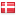 estate.dk hosted country